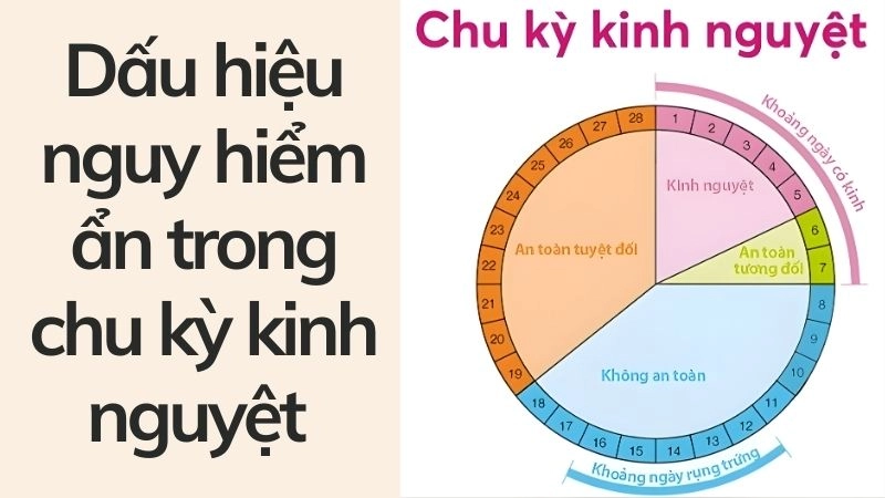 Cơn đau vùng chậu “vượt mức” chịu đựng thông thường