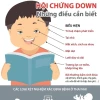 Hội chứng Down: Nguyên nhân, dấu hiệu và cách chăm sóc người bệnh