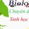 Tương tác Gen là gì? Khám phá Quy luật và Tính Đa Hiệu