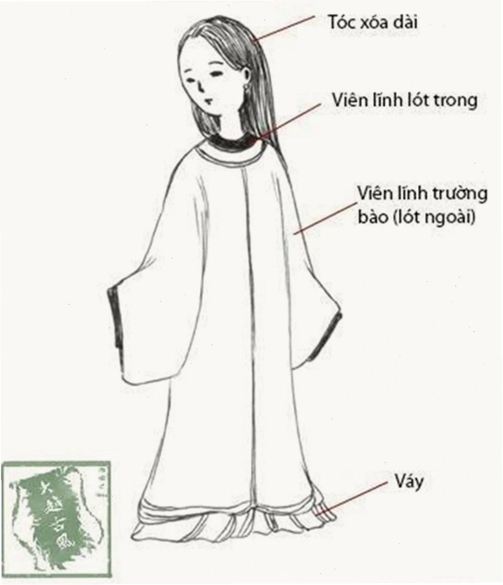 Áo dài truyền thống Việt Nam