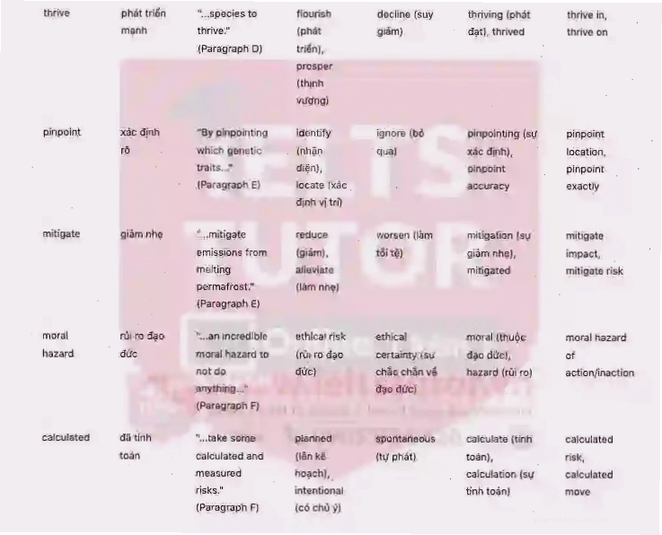 Bộ xương khủng long voi ma mút