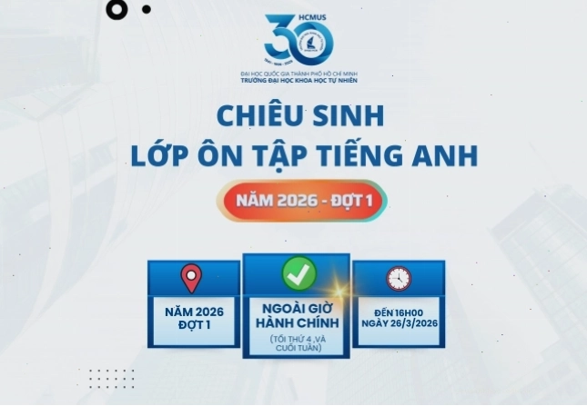 Lớp ôn tập tiếng Anh cho học viên cao học