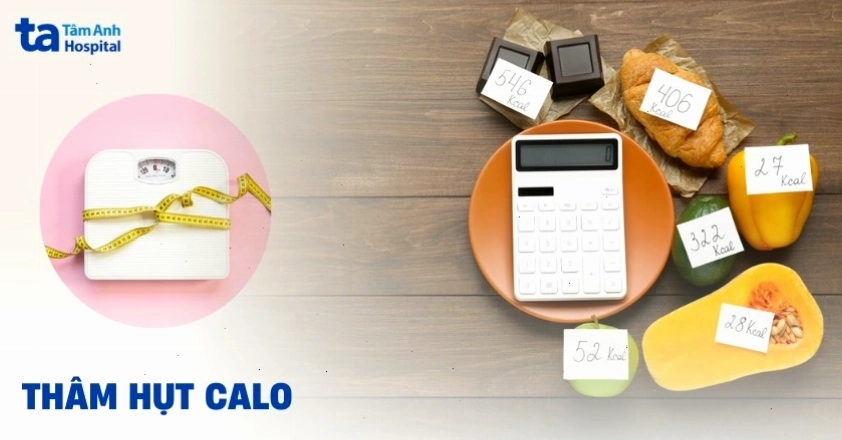 Minh họa nguyên lý thâm hụt calo để giảm cân