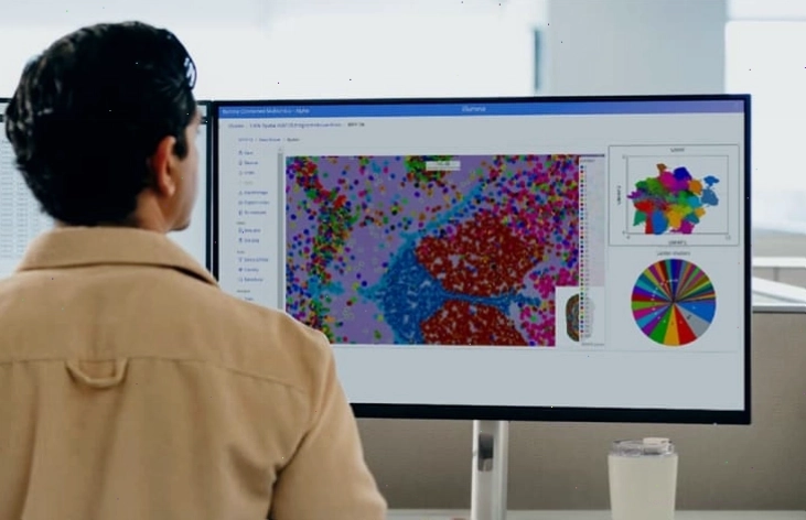 Phân tích dữ liệu đa omics từ nhiều nguồn