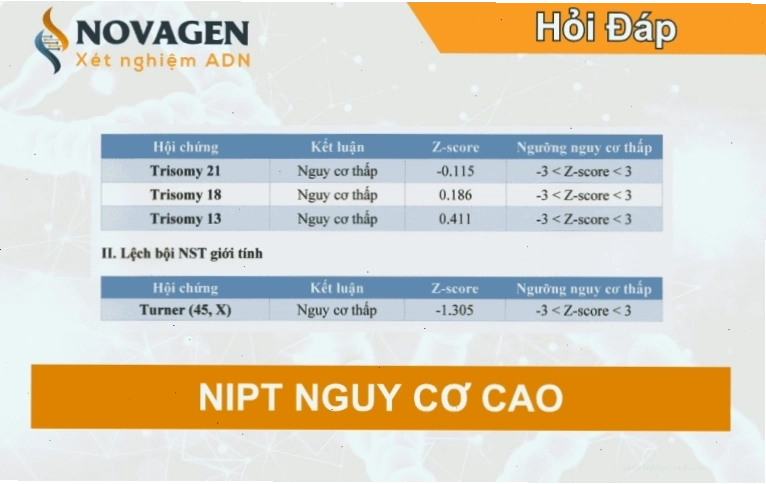 Ứng dụng di truyền học trong sàng lọc trước sinh