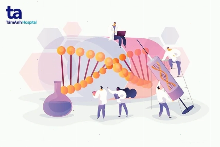 kết quả xét nghiệm di truyền brca