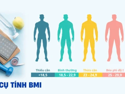 Chỉ số BMI người châu Á và cách tính chuẩn xác 2026