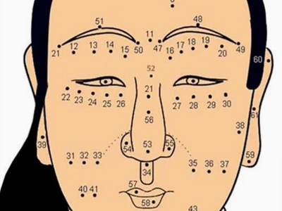 Người có nhiều nốt ruồi: Ý nghĩa, sức khỏe và những điều cần biết