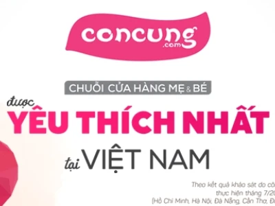Thế giới mô hình động vật: Khám phá thế giới hoang dã và đời sống